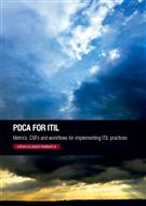 PDCA for ITIL PDCA for ITIL