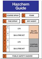 Dangerous Goods Emergency Action Code Cards 2017 Dangerous Goods Emergency Action Code Cards 2017